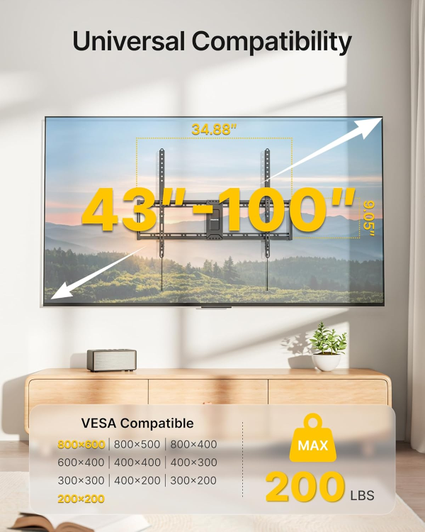 Heavy Duty Fixed TV Wall Mount for 43–100 Inch TVs up to 200 lbs